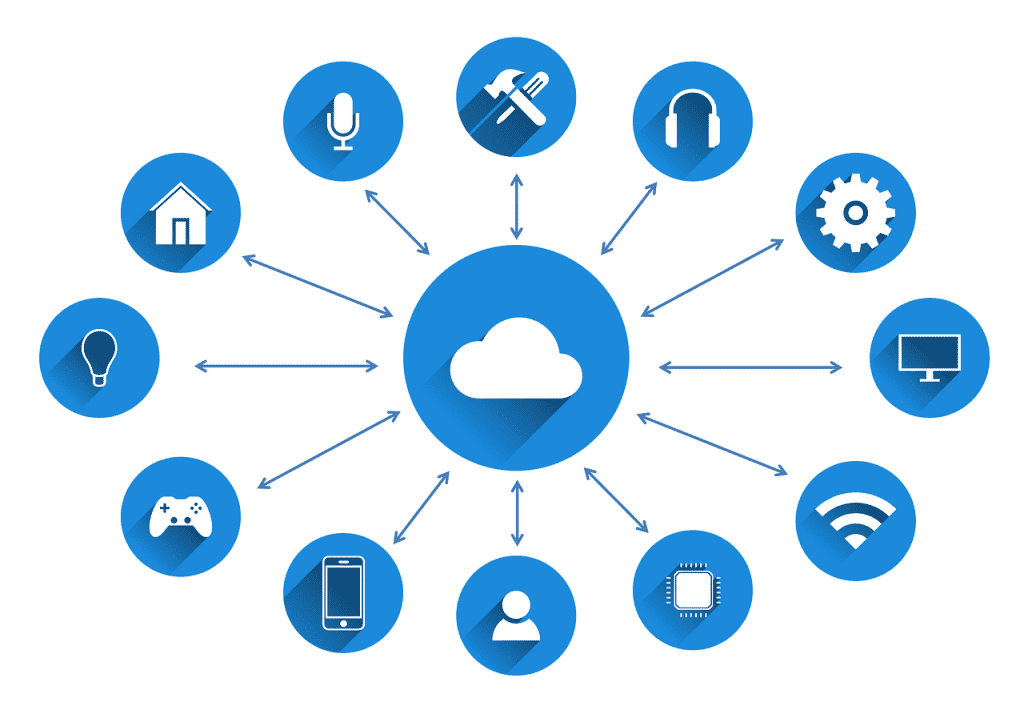 Standardization of Cloud Computing